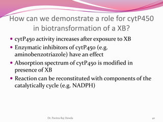 Cyp450 Pavitraraj | PPSX