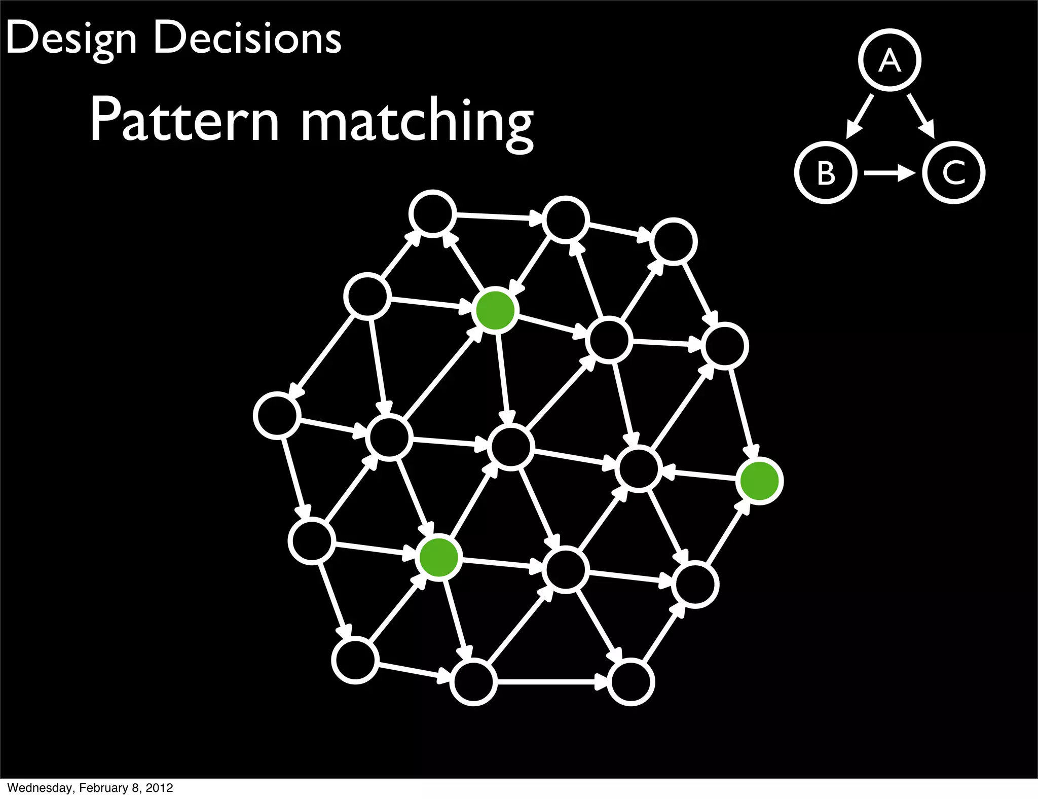 Design Decisions                    A
             Pattern matching
                                B       C




Wednesday, February 8, 2012
 