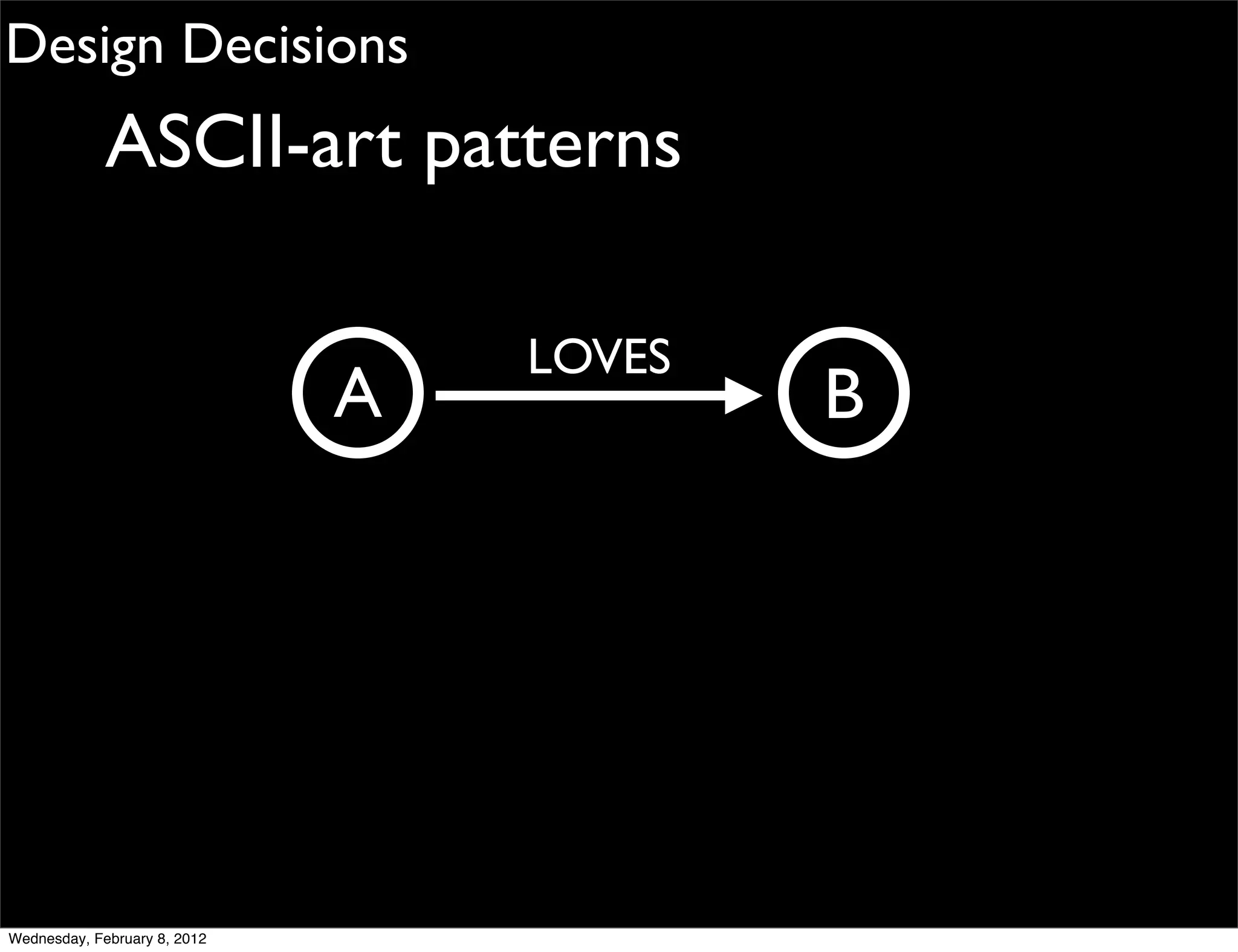 Design Decisions
             ASCII-art patterns

                                  LOVES
                              A           B




Wednesday, February 8, 2012
 