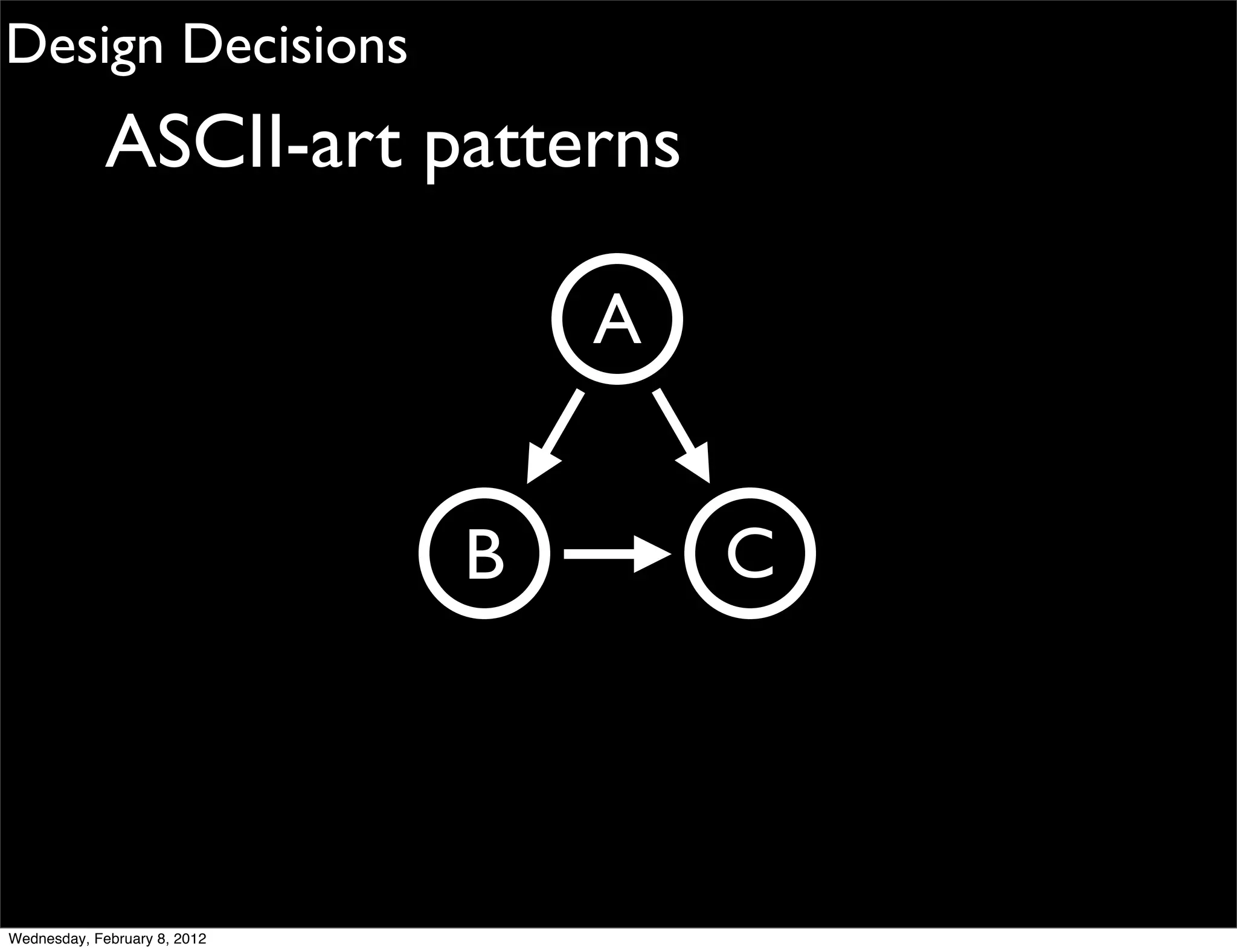 Design Decisions
             ASCII-art patterns

                                  A


                              B       C




Wednesday, February 8, 2012
 