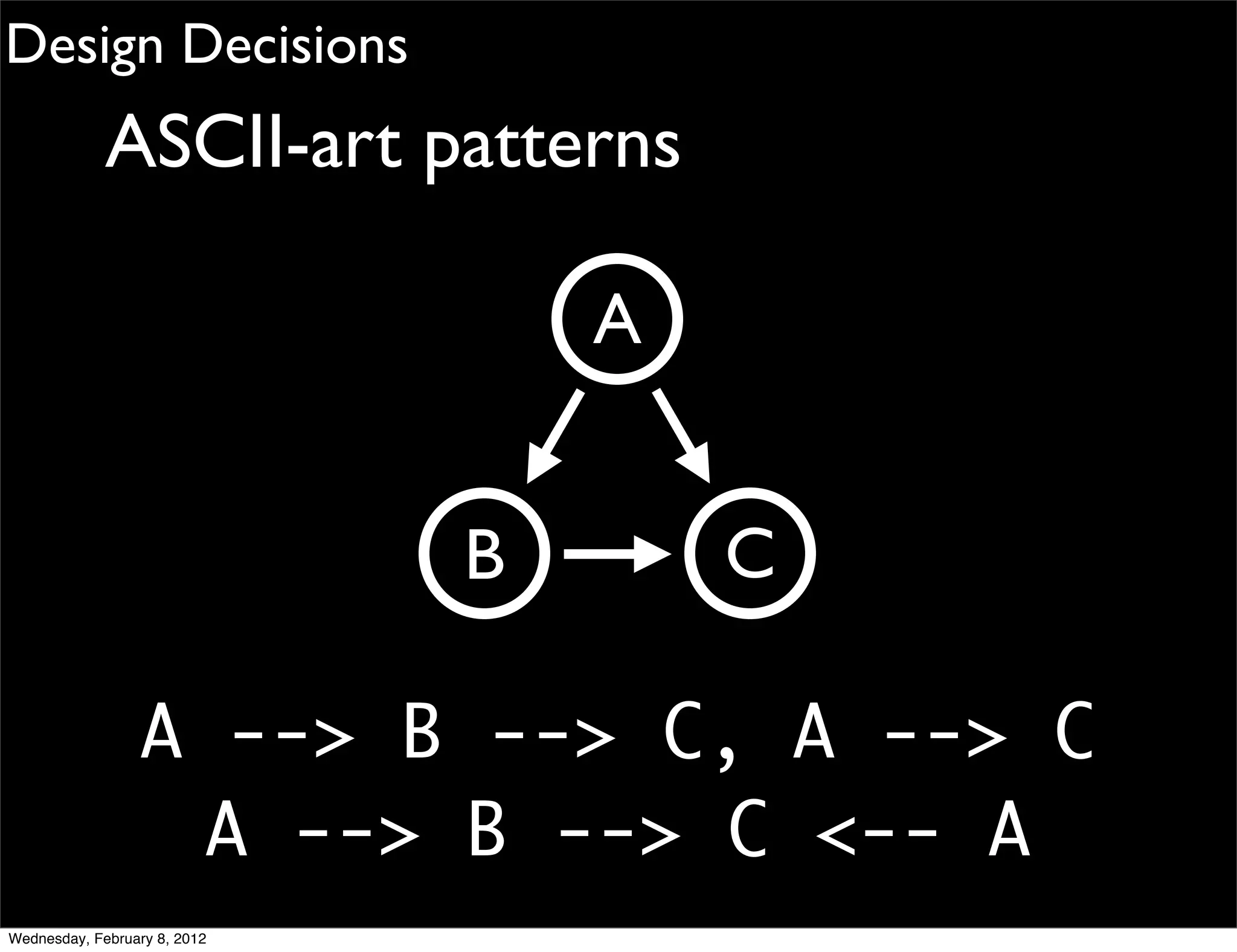 Design Decisions
             ASCII-art patterns

                                  A


                              B       C

                 A --> B --> C, A --> C
                  A --> B --> C <-- A
Wednesday, February 8, 2012
 