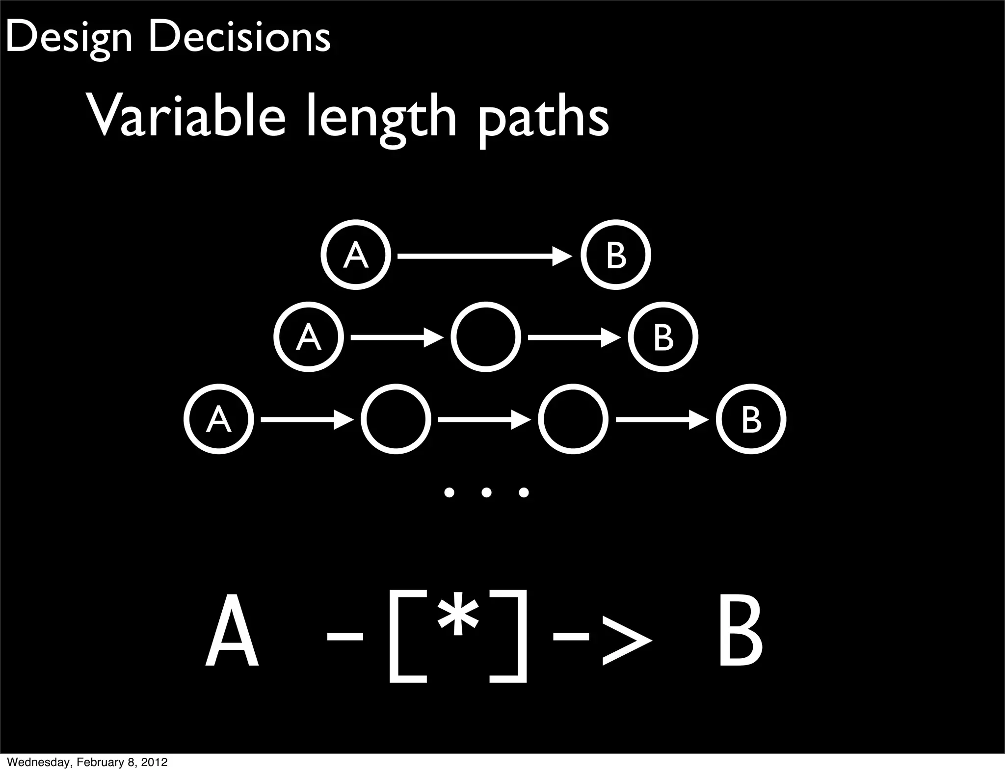 Design Decisions
             Variable length paths

                                      A         B

                                  A                 B

                              A                         B
                                          ...

                              A -[*]-> B
Wednesday, February 8, 2012
 