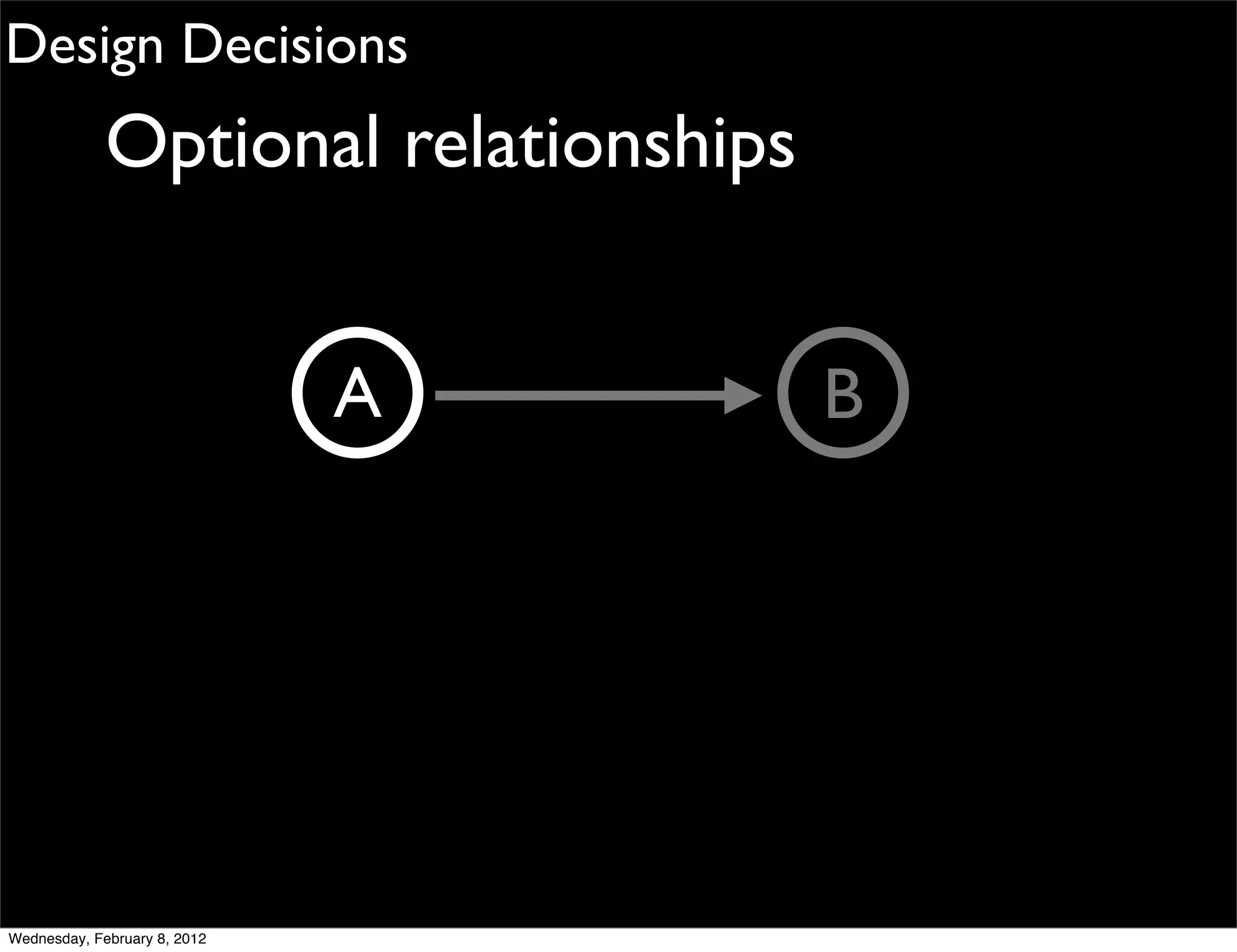 Design Decisions
             Optional relationships


                              A       B




Wednesday, February 8, 2012
 