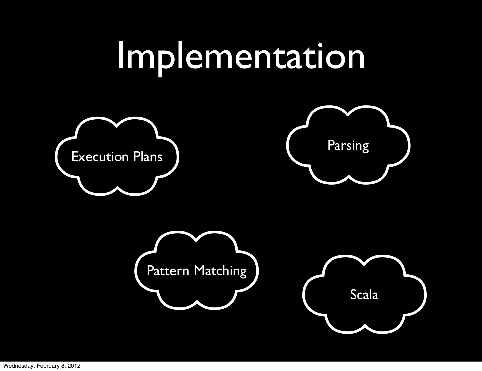 Implementation




Wednesday, February 8, 2012
 