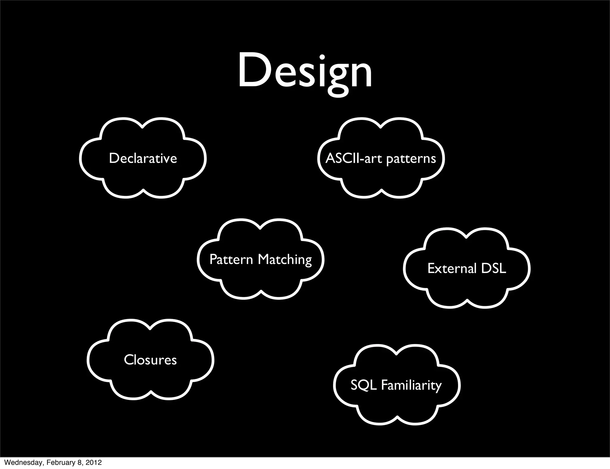 Design




Wednesday, February 8, 2012
 