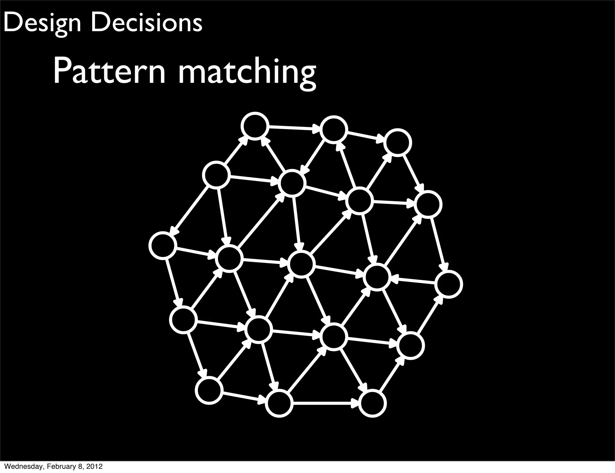 Design Decisions
             Pattern matching




Wednesday, February 8, 2012
 