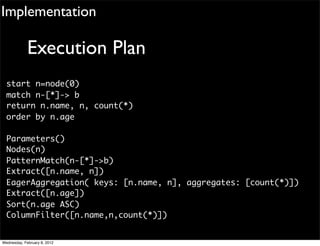 Cyefr Example Cypher Query Language | PDF