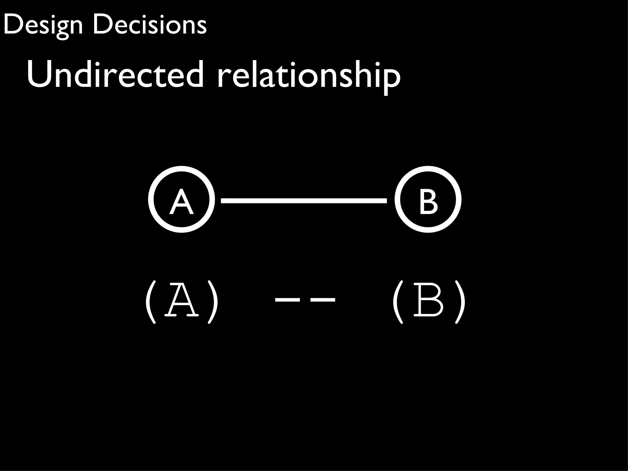 Design Decisions
 Undirected relationship


             A             B

         (A) -- (B)
 