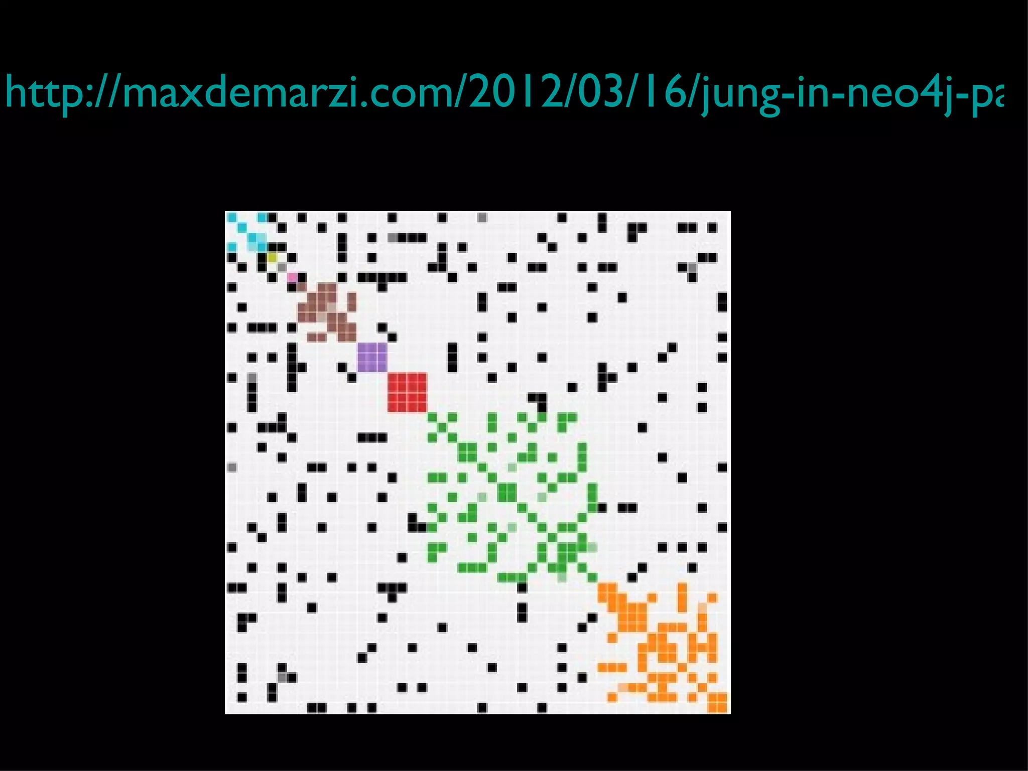 http://maxdemarzi.com/2012/03/16/jung-in-neo4j-par
 