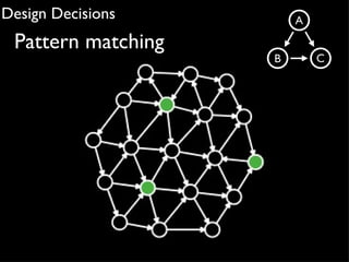 Design Decisions
 Pattern matching
 