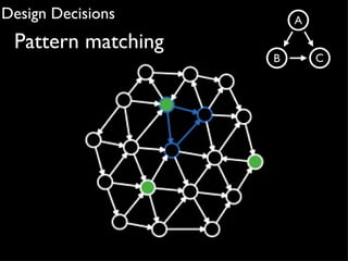 Design Decisions
 Pattern matching
 