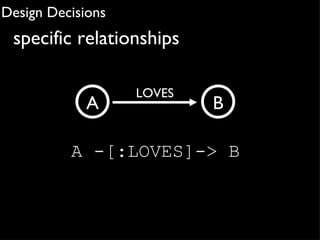 Design Decisions
 specific relationships

                   LOVES
             A             B

          A -[:LOVES]-> B
 