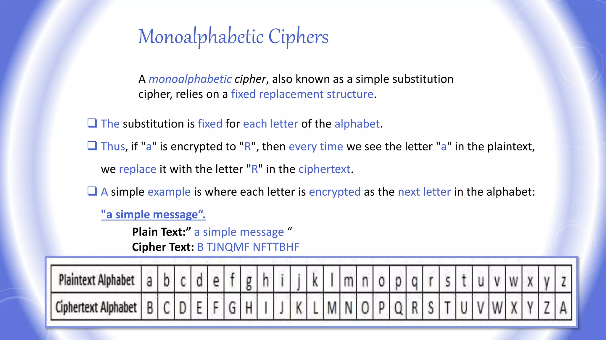 Monoalphabetic Ciphers
 The substitution is fixed for each letter of the alphabet.
 Thus, if "a" is encrypted to "R", then every time we see the letter "a" in the plaintext,
we replace it with the letter "R" in the ciphertext.
 A simple example is where each letter is encrypted as the next letter in the alphabet:
"a simple message“.
Plain Text:” a simple message “
Cipher Text: B TJNQMF NFTTBHF
A monoalphabetic cipher, also known as a simple substitution
cipher, relies on a fixed replacement structure.
 