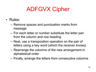 cypher tex.ppt