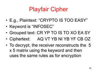cypher tex.ppt