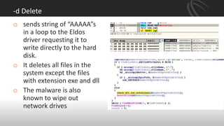 -d Delete
o sends string of “AAAAA”s
in a loop to the Eldos
driver requesting it to
write directly to the hard
disk.
o It deletes all files in the
system except the files
with extension exe and dll
o The malware is also
known to wipe out
network drives
 