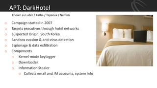 o Campaign started in 2007
o Targets executives through hotel networks
o Suspected Origin: South Korea
o Sandbox evasion & anti-virus detection
o Espionage & data exfiltration
o Components
o Kernel-mode keylogger
o Downloader
o Information Stealer
o Collects email and IM accounts, system info
Known as Luder / Karba / Tapaoux / Nemim
APT: DarkHotel
 