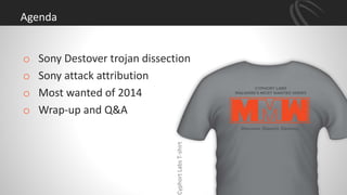 Agenda
o Sony Destover trojan dissection
o Sony attack attribution
o Most wanted of 2014
o Wrap-up and Q&A
CyphortLabsT-shirt
 