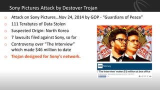 Sony Pictures Attack by Destover Trojan
o Attack on Sony Pictures…Nov 24, 2014 by GOP - “Guardians of Peace”
o 111 Terabytes of Data Stolen
o Suspected Origin: North Korea
o 7 lawsuits filed against Sony, so far
o Controversy over “The Interview”
which made $46 million to date
o Trojan designed for Sony’s network.
 