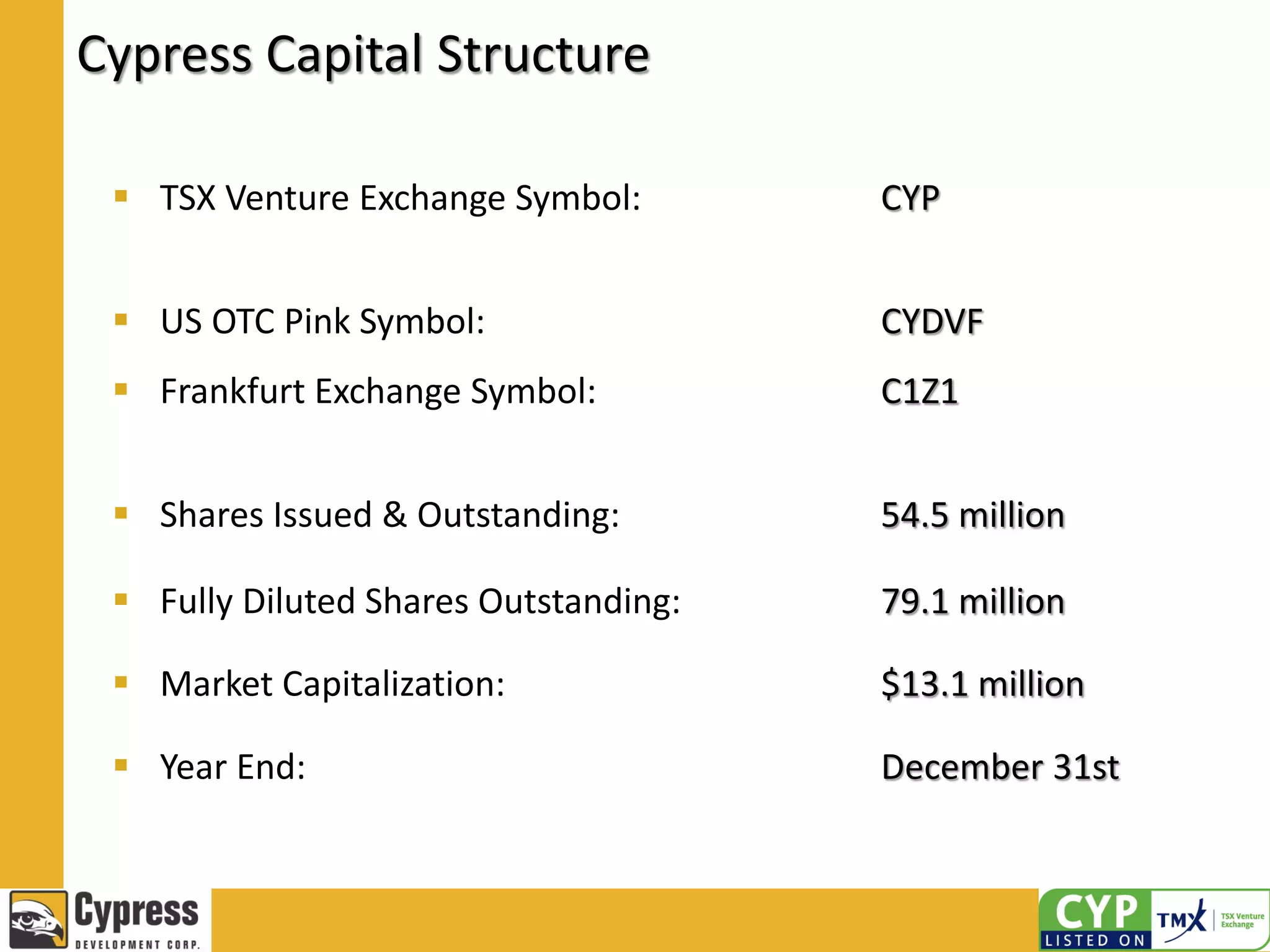 Cypress Capital Structure
 TSX Venture Exchange Symbol: CYP
 US OTC Pink Symbol:
 Frankfurt Exchange Symbol:
CYDVF
C1Z1
 Shares Issued & Outstanding: 54.5 million
 Fully Diluted Shares Outstanding: 79.1 million
 Market Capitalization: $13.1 million
 Year End: December 31st
 