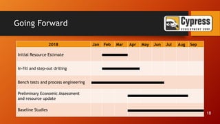 Going Forward
2018 Jan Feb Mar Apr May Jun Jul Aug Sep
Initial Resource Estimate
In-fill and step-out drilling
Bench tests and process engineering
Preliminary Economic Assessment
and resource update
Baseline Studies
18
 