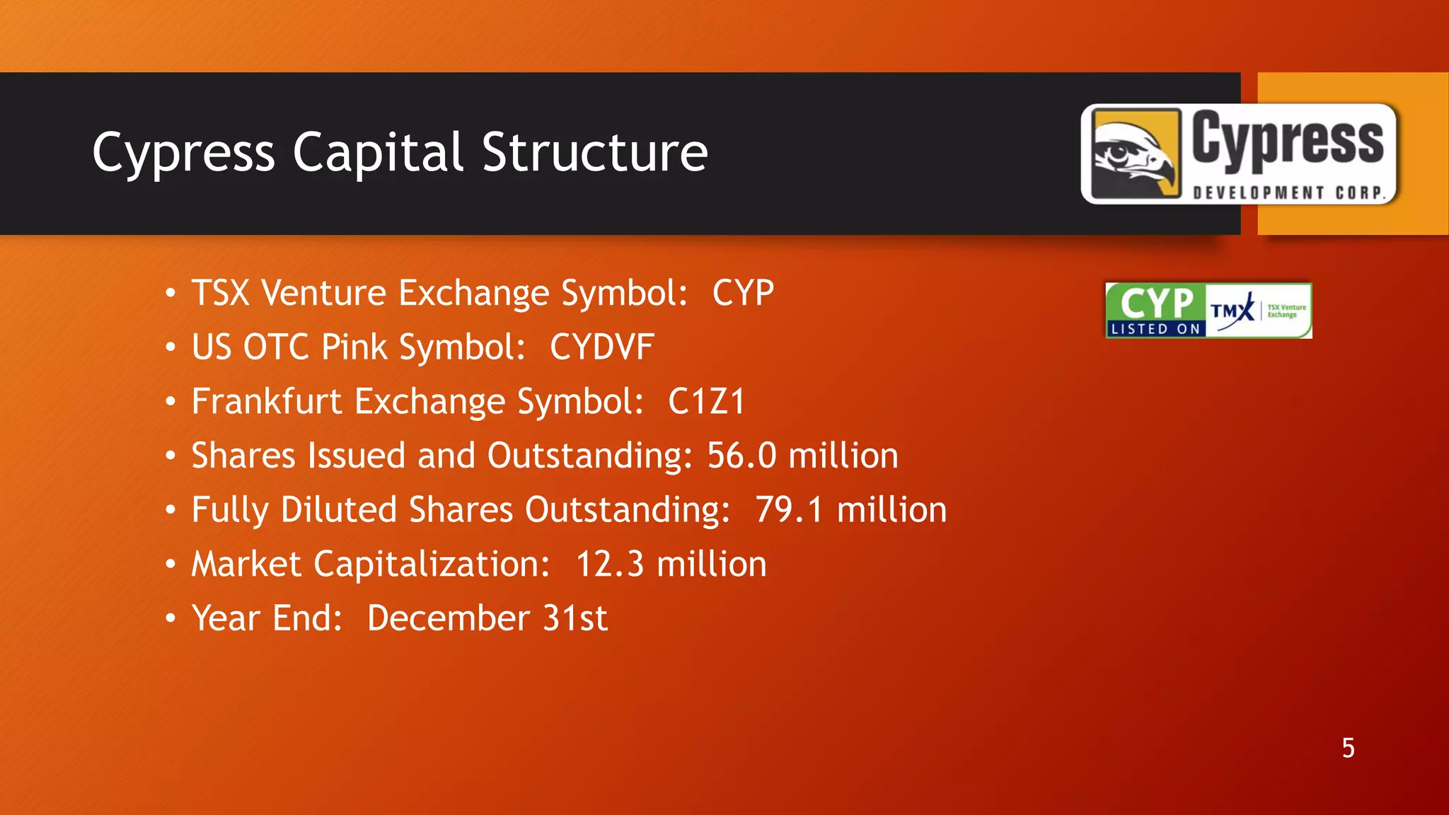 Cypress Capital Structure
• TSX Venture Exchange Symbol: CYP
• US OTC Pink Symbol: CYDVF
• Frankfurt Exchange Symbol: C1Z1
• Shares Issued and Outstanding: 56.0 million
• Fully Diluted Shares Outstanding: 79.1 million
• Market Capitalization: 12.3 million
• Year End: December 31st
5
 