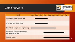 Going Forward
2018 Jan Feb Mar Apr May Jun Jul Aug Sep
Initial Resource Estimate
In-fill and step-out drilling
Bench tests and process engineering
Preliminary Economic Assessment
and resource update
Baseline Studies
18
 