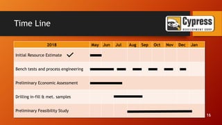 Time Line
2018 May Jun Jul Aug Sep Oct Nov Dec Jan
Initial Resource Estimate
Bench tests and process engineering
Preliminary Economic Assessment
Drilling in-fill & met. samples
Preliminary Feasibility Study
16
 