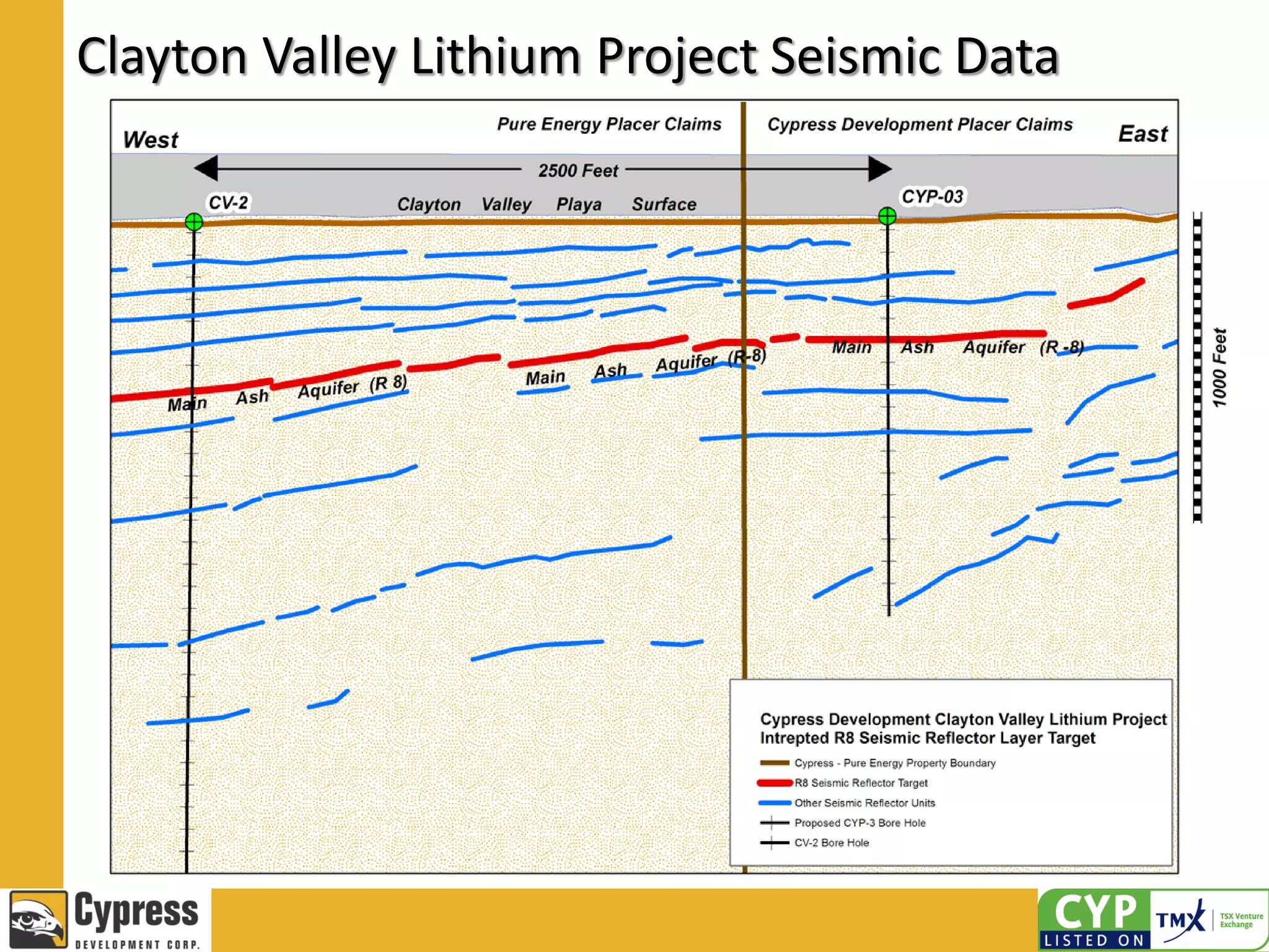 Clayton Valley Lithium Project Seismic Data
 