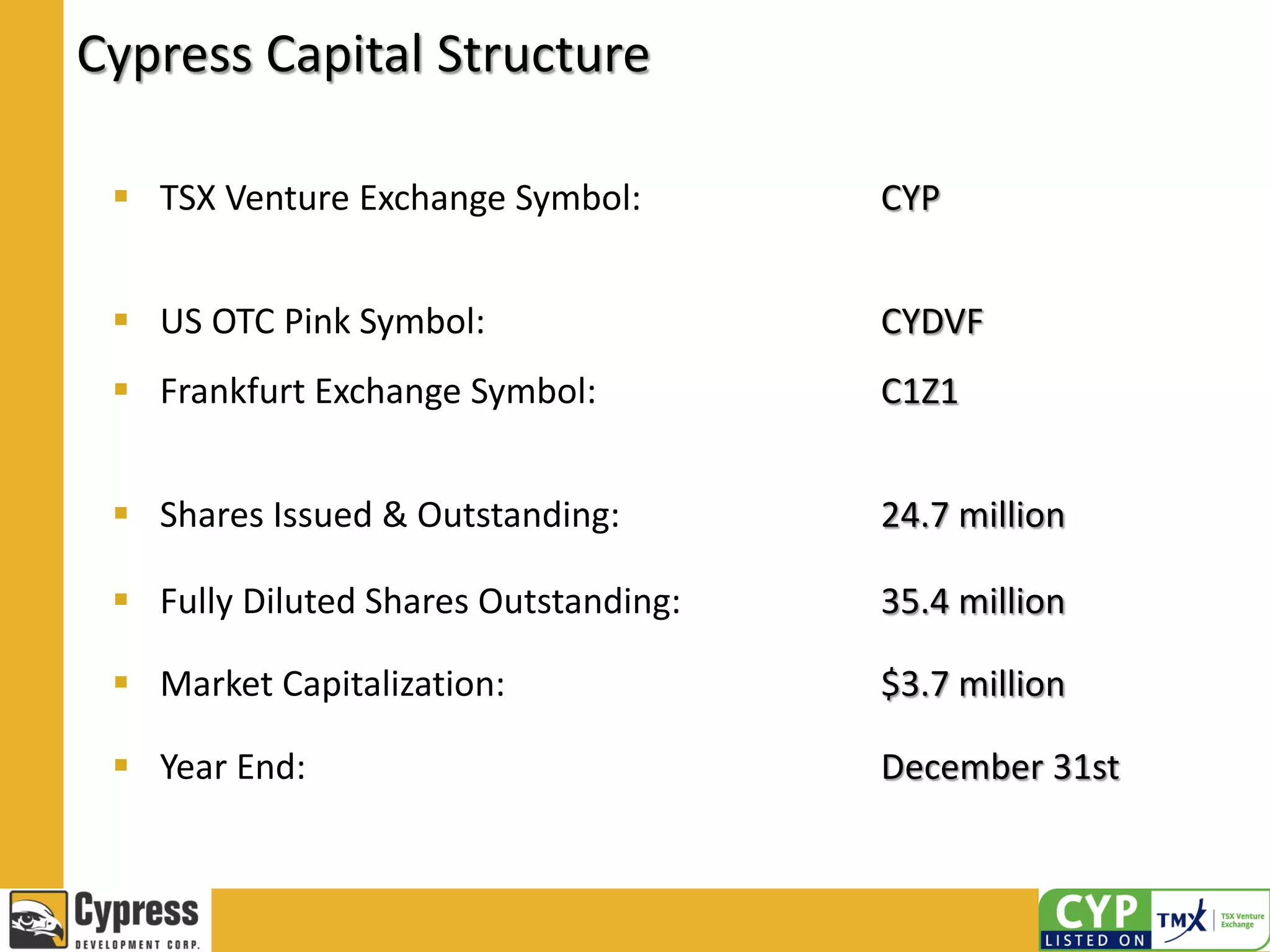 Cypress Capital Structure
 TSX Venture Exchange Symbol: CYP
 US OTC Pink Symbol:
 Frankfurt Exchange Symbol:
CYDVF
C1Z1
 Shares Issued & Outstanding: 24.7 million
 Fully Diluted Shares Outstanding: 35.4 million
 Market Capitalization: $3.7 million
 Year End: December 31st
 