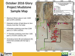 October 2016 Glory
Project Mudstone
Sample Map
 Maximum lithium value in rock: 3,830
ppm (2.04% Li2CO3);
 Extended corridor of high lithium to 3km
long by more than 1km wide;
 9 Samples containing more than 2,000
ppm Li (>1.06% Li2CO3);
 71 Samples containing more than 1,000
ppm Li (>0.53% Li2CO3); and
 Anomalous boron (B) and potassium (K)
trends that correlate with the high Li
values.
 