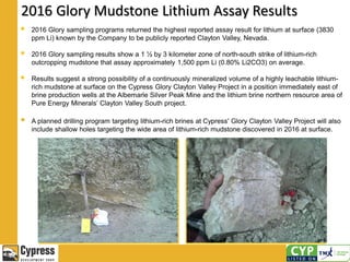 2016 Glory Mudstone Lithium Assay Results
 2016 Glory sampling programs returned the highest reported assay result for lithium at surface (3830
ppm Li) known by the Company to be publicly reported Clayton Valley, Nevada.
 2016 Glory sampling results show a 1 ½ by 3 kilometer zone of north-south strike of lithium-rich
outcropping mudstone that assay approximately 1,500 ppm Li (0.80% Li2CO3) on average.
 Results suggest a strong possibility of a continuously mineralized volume of a highly leachable lithium-
rich mudstone at surface on the Cypress Glory Clayton Valley Project in a position immediately east of
brine production wells at the Albemarle Silver Peak Mine and the lithium brine northern resource area of
Pure Energy Minerals’ Clayton Valley South project.
 A planned drilling program targeting lithium-rich brines at Cypress' Glory Clayton Valley Project will also
include shallow holes targeting the wide area of lithium-rich mudstone discovered in 2016 at surface.
 