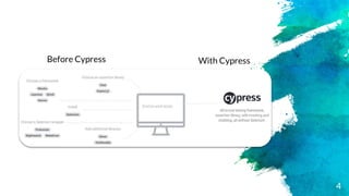 Before Cypress
4
With Cypress
 