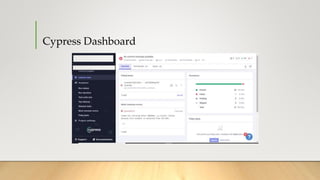 Cypress Dashboard
 