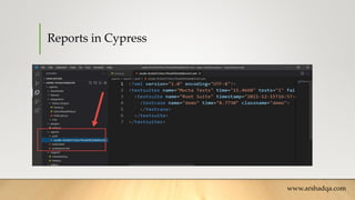 Reports in Cypress
www.arshadqa.com
 