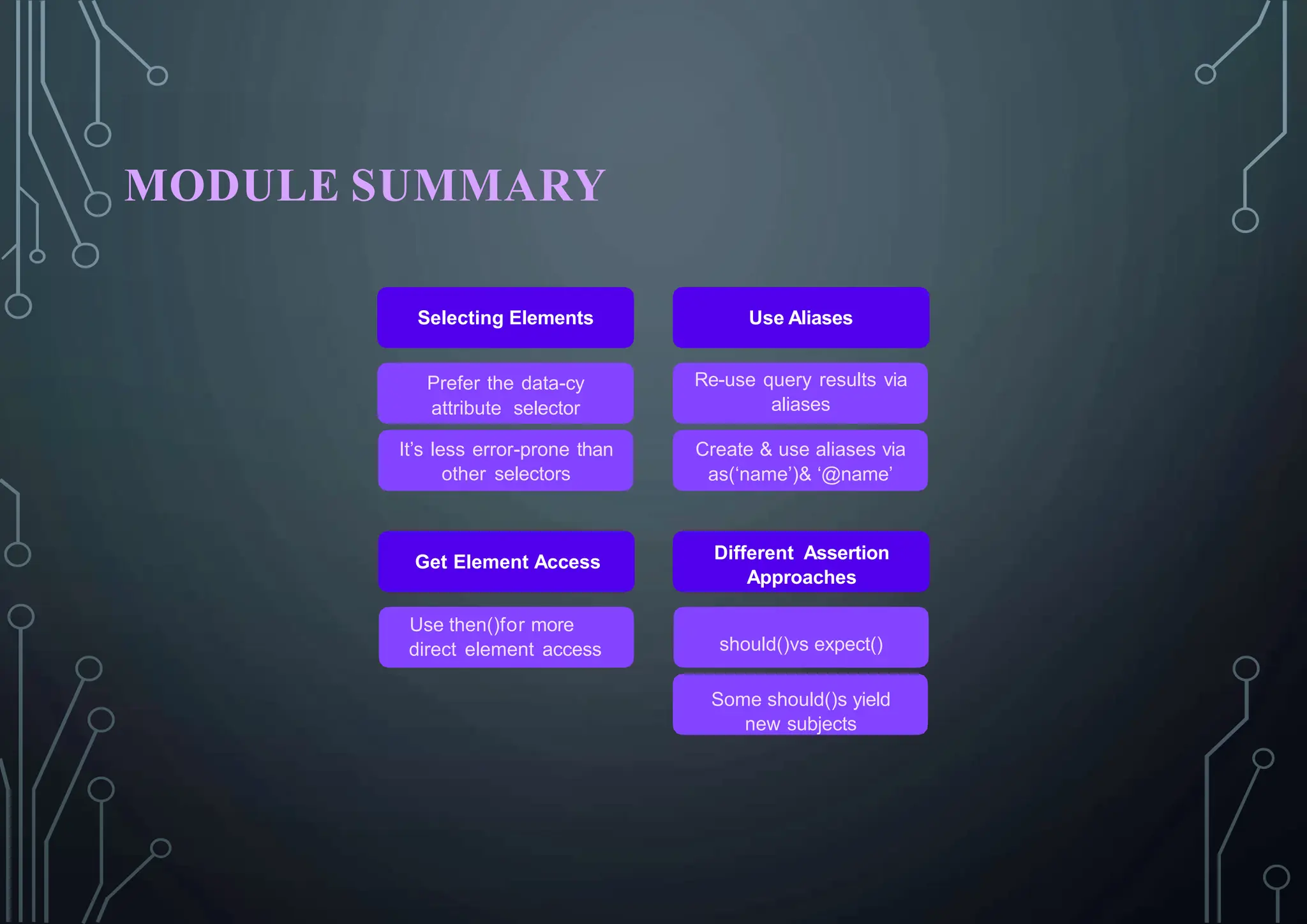 MODULE SUMMARY
Selecting Elements
Prefer the data-cy
attribute selector
It’s less error-prone than
other selectors
Use Aliases
Get Element Access
Use then()for more
direct element access
Re-use query results via
aliases
Create & use aliases via
as(‘name’)& ‘@name’
Different Assertion
Approaches
should()vs expect()
Some should()s yield
new subjects
 