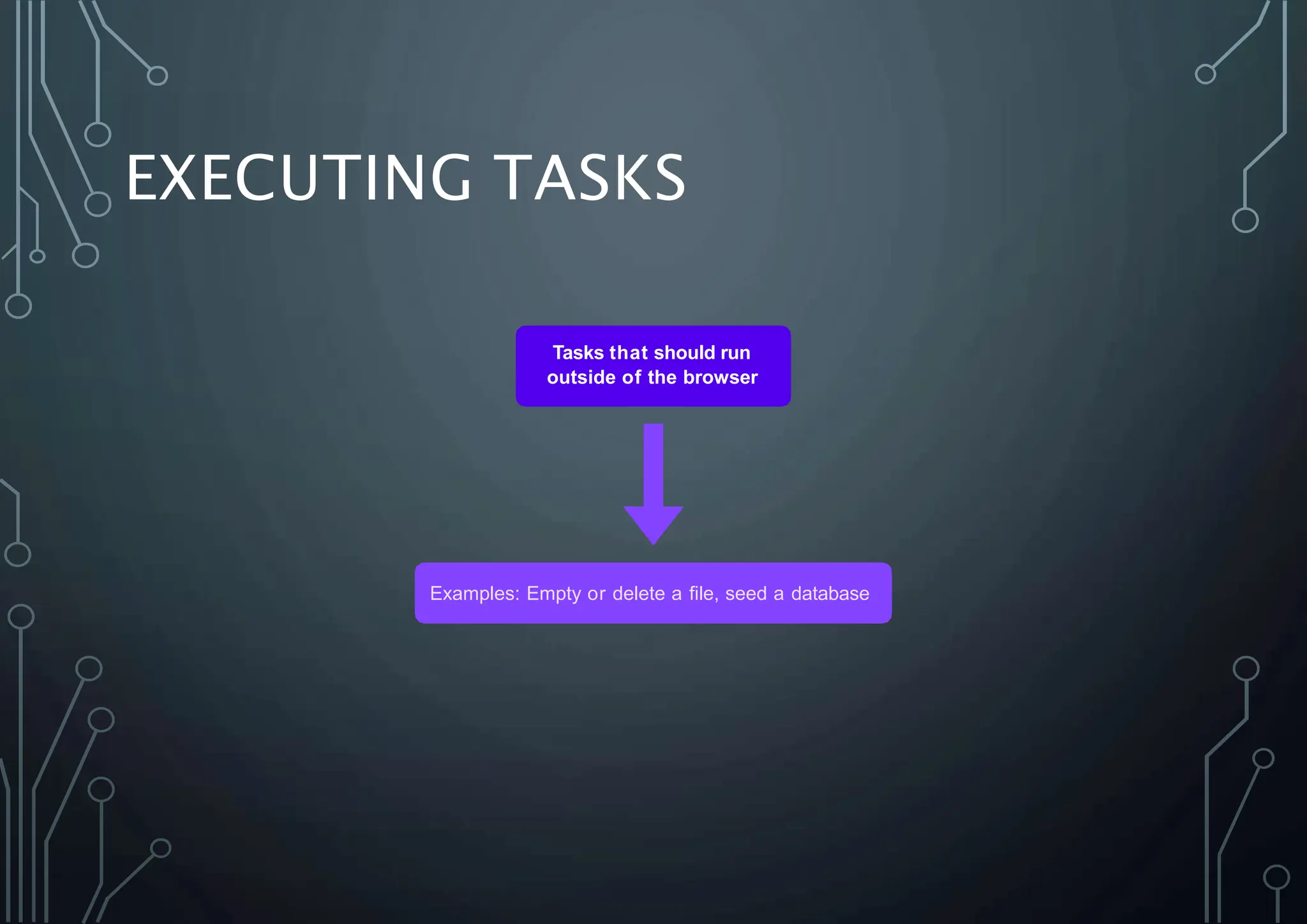 EXECUTING TASKS
Tasks that should run
outside of the browser
Examples: Empty or delete a file, seed a database
 