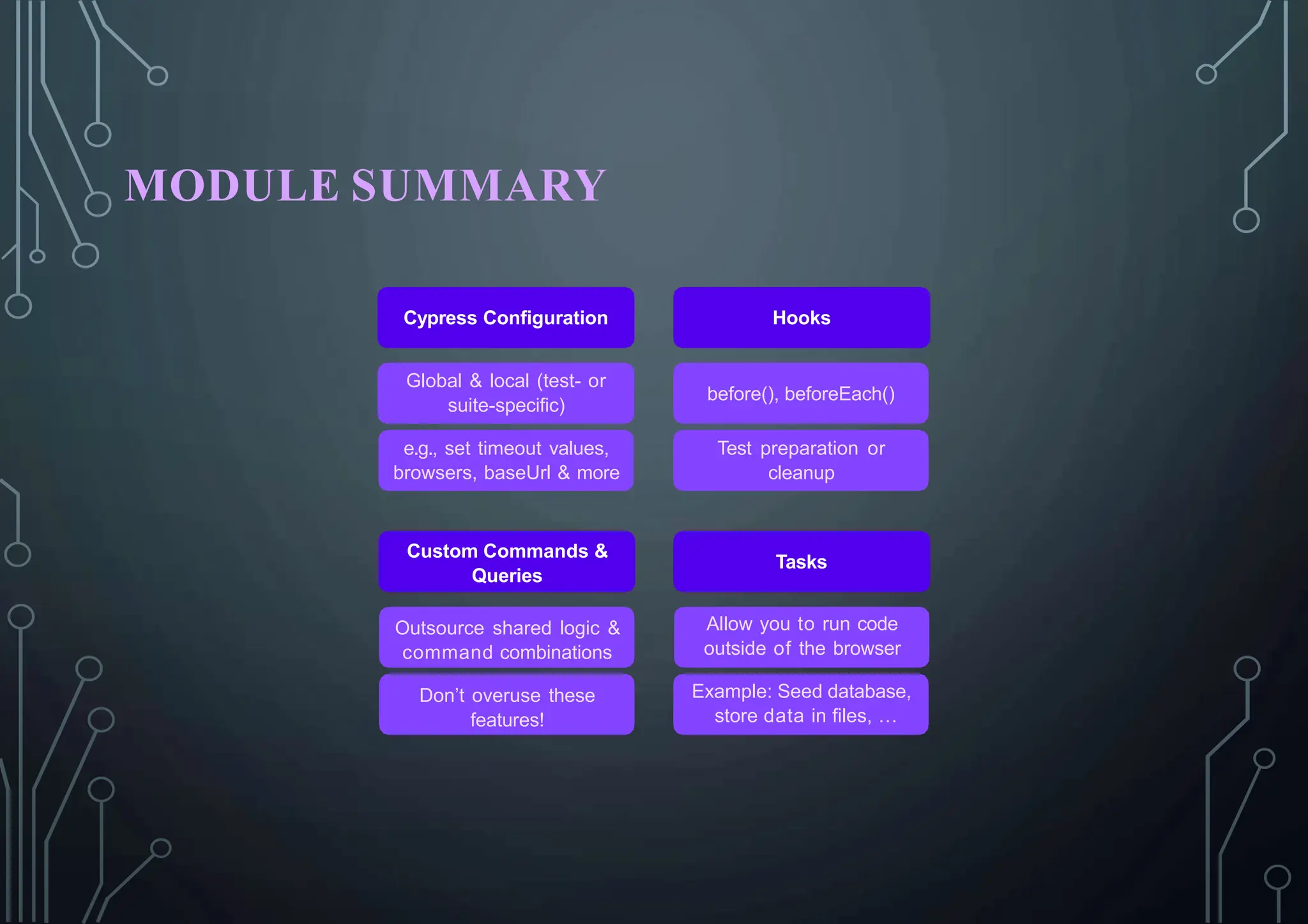 MODULE SUMMARY
Hooks
before(), beforeEach()
Test preparation or
cleanup
Tasks
Allow you to run code
outside of the browser
Example: Seed database,
store data in files, …
Cypress Configuration
Global & local (test- or
suite-specific)
e.g., set timeout values,
browsers, baseUrl & more
Custom Commands &
Queries
Outsource shared logic &
command combinations
Don’t overuse these
features!
 