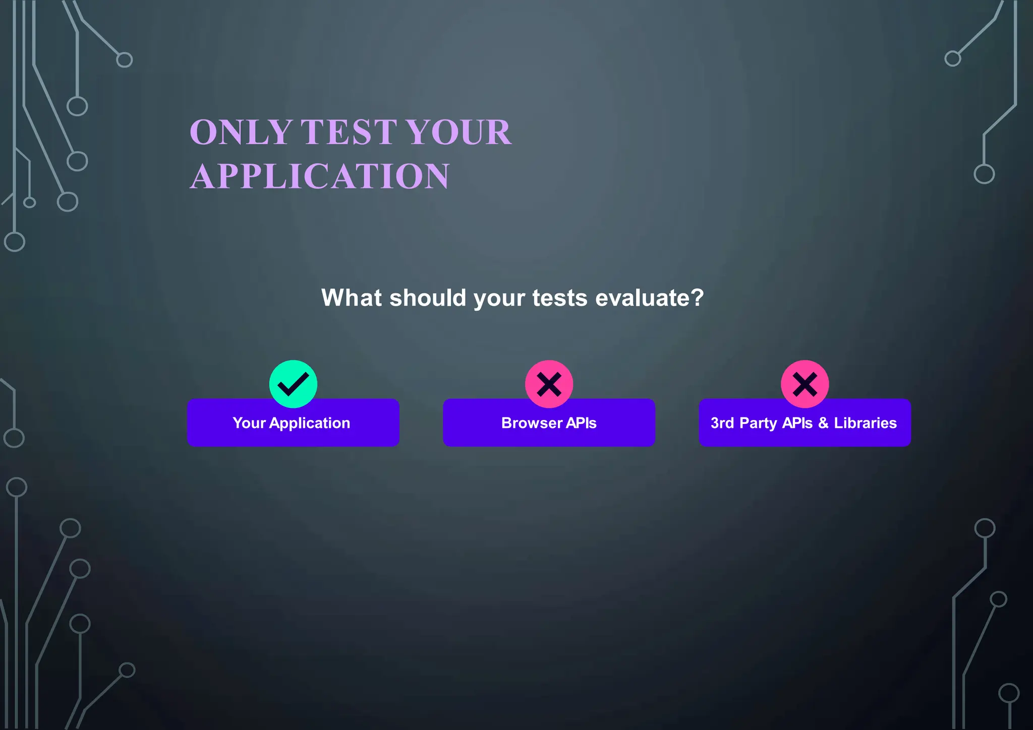ONLY TEST YOUR
APPLICATION
What should your tests evaluate?
Your Application Browser APIs 3rd Party APIs & Libraries
 