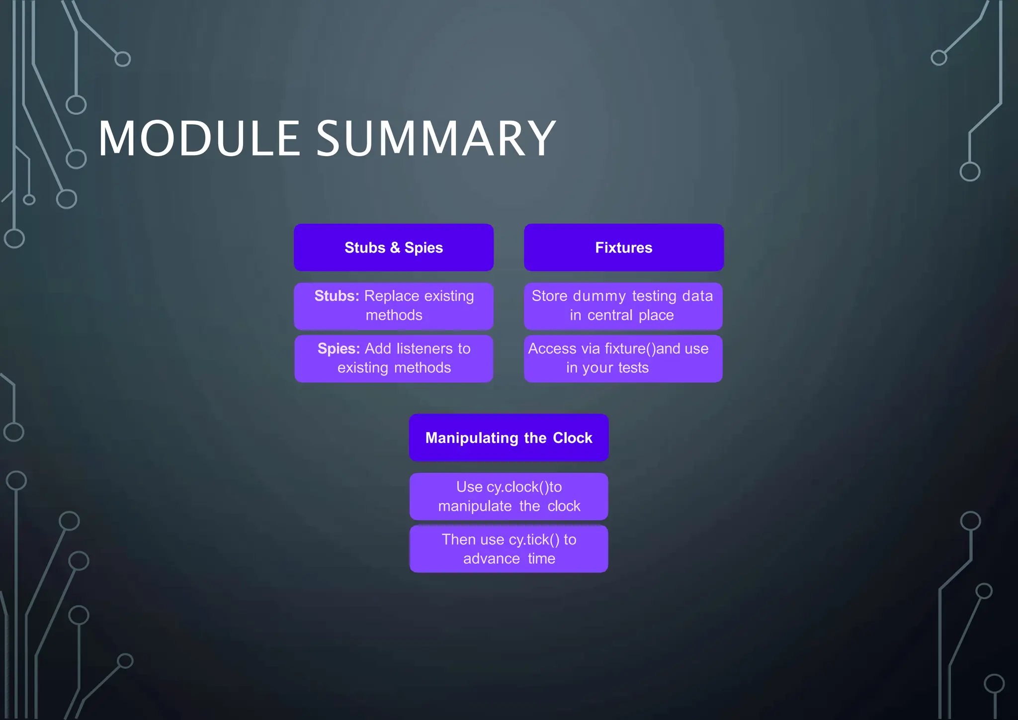 MODULE SUMMARY
Stubs & Spies
Stubs: Replace existing
methods
Spies: Add listeners to
existing methods
Fixtures
Store dummy testing data
in central place
Access via fixture()and use
in your tests
Manipulating the Clock
Use cy.clock()to
manipulate the clock
Then use cy.tick() to
advance time
 