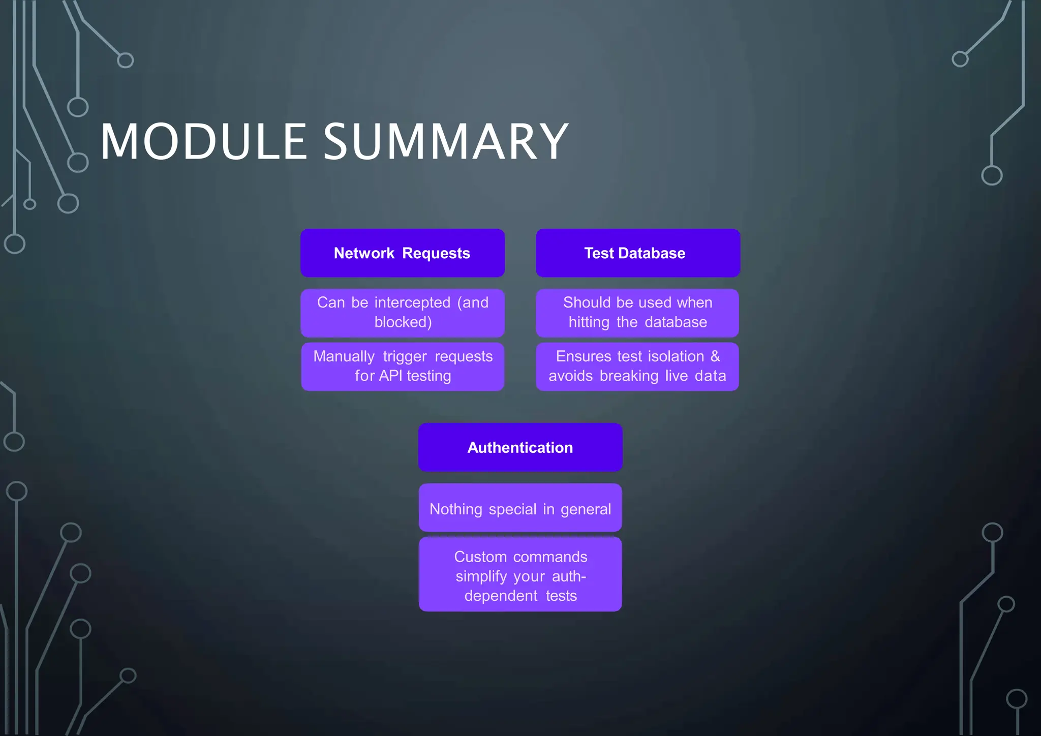 MODULE SUMMARY
Network Requests
Can be intercepted (and
blocked)
Manually trigger requests
for API testing
Test Database
Should be used when
hitting the database
Ensures test isolation &
avoids breaking live data
Authentication
Nothing special in general
Custom commands
simplify your auth-
dependent tests
 