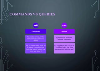 cypress course slides e2e automatic testing .pptx