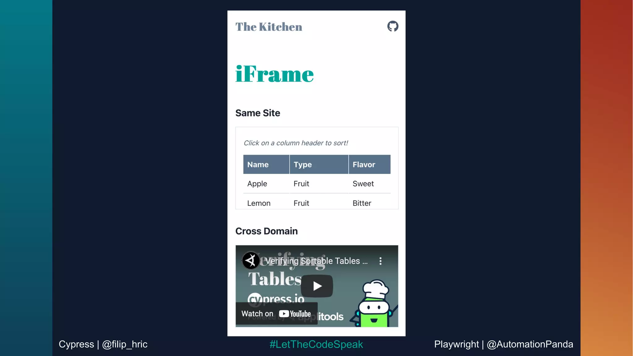 Cypress | @filip_hric Playwright | @AutomationPanda
#LetTheCodeSpeak
 