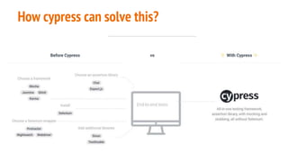 How cypress can solve this?
 