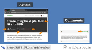 article_spec.jsƭ
Article
http://BASE_URL/#/article/:slug
Comments
 