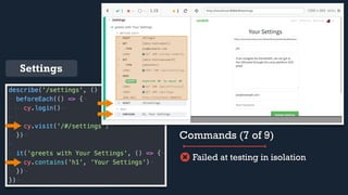 Settings
Commands (7 of 9)
Failed at testing in isolation
 