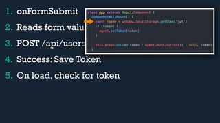 1. onFormSubmit
2. Reads form values
3. POST /api/users/login
4. Success: Save Token
5. On load, check for token
 