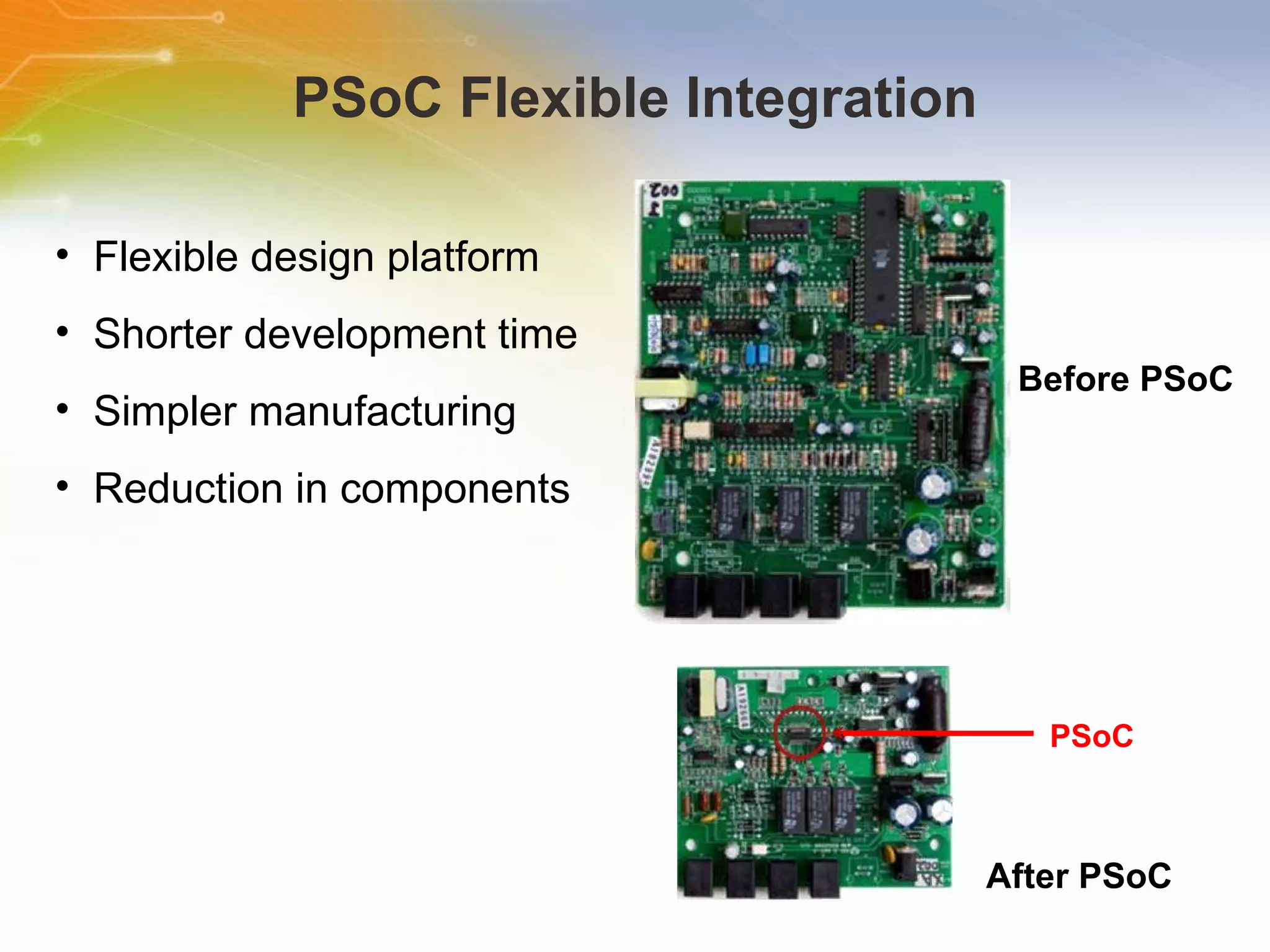 PSoC Flexible Integration Flexible design platform Shorter development time Simpler manufacturing Reduction in components Before PSoC After PSoC PSoC 