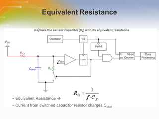Equivalent Resistance 