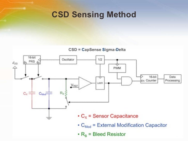 Introduction to Capacitive Sensing Part2